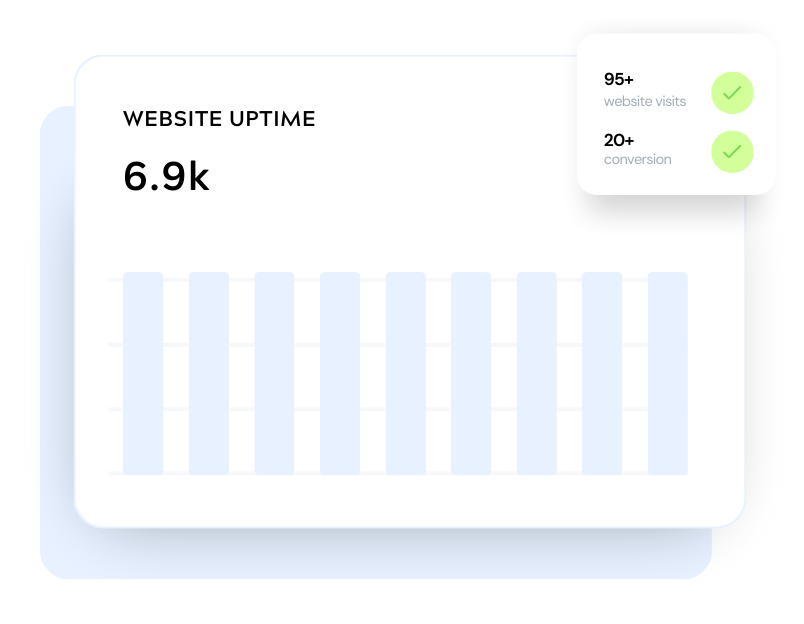 Website uptime bar chart graphic